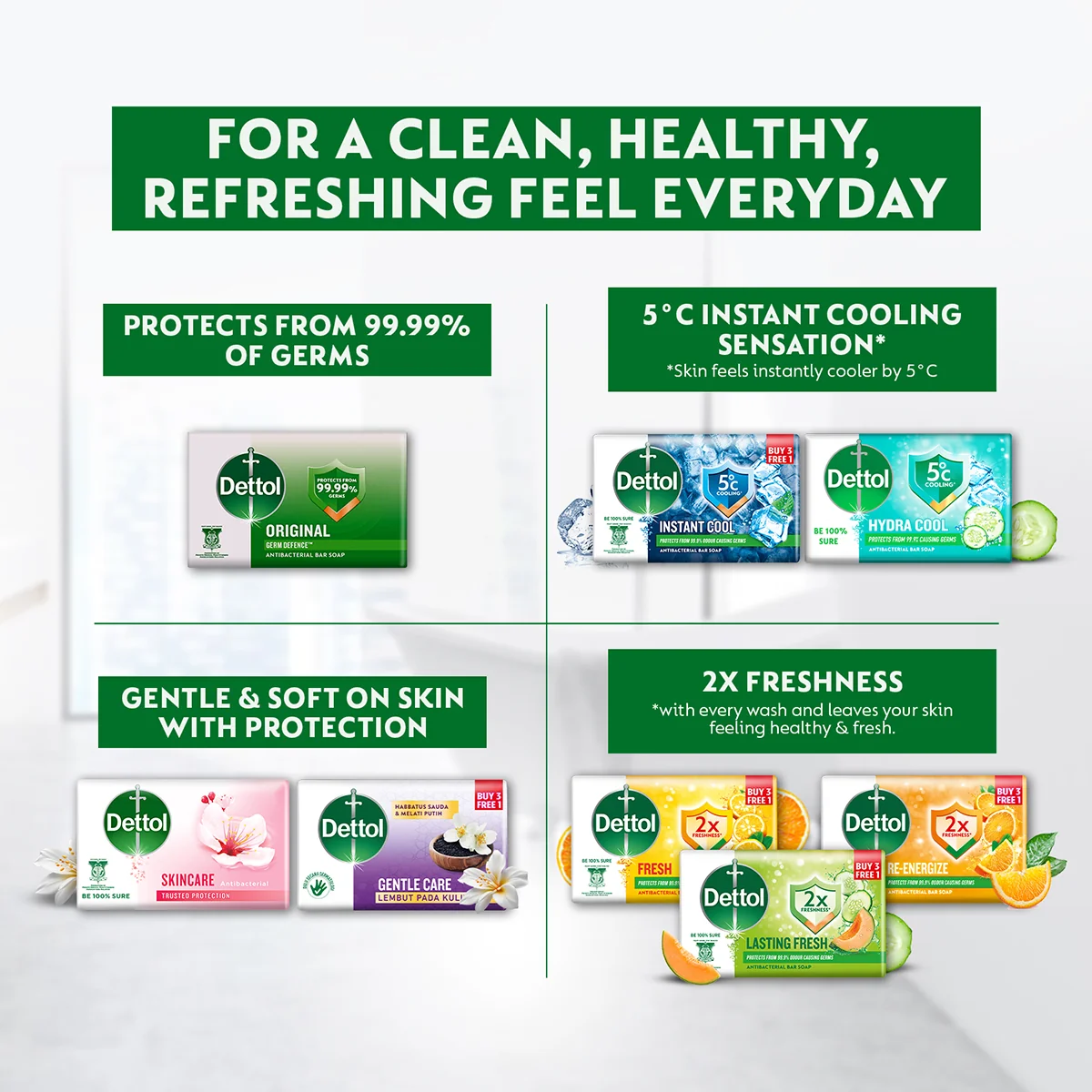 DETTOL BAR SOAP FRESH 100G 4S - Image 8