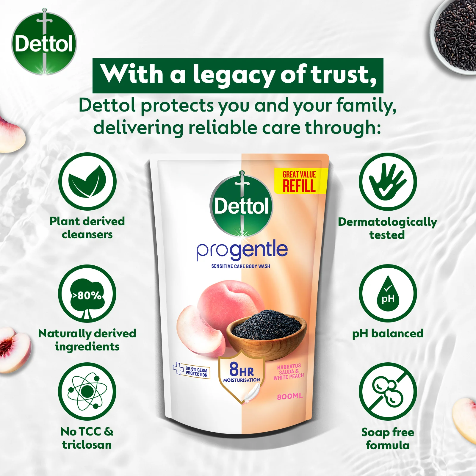 DETTOL ONZEN BODY WASH REVITALISING REFILL 800G - Image 7