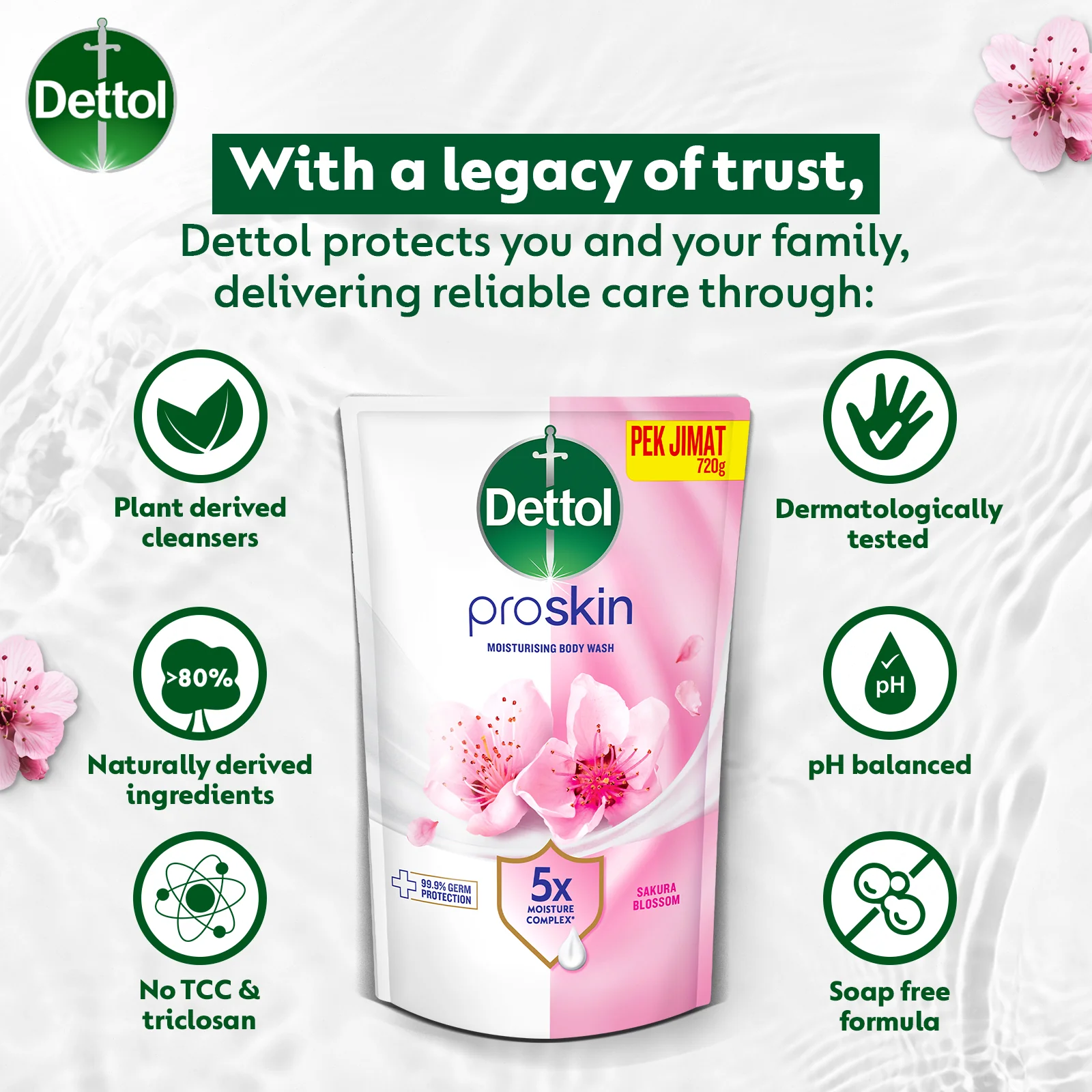DETTOL PROSKIN BODY WASH SAKURA BLOSSOM REFILL 800G - Image 7