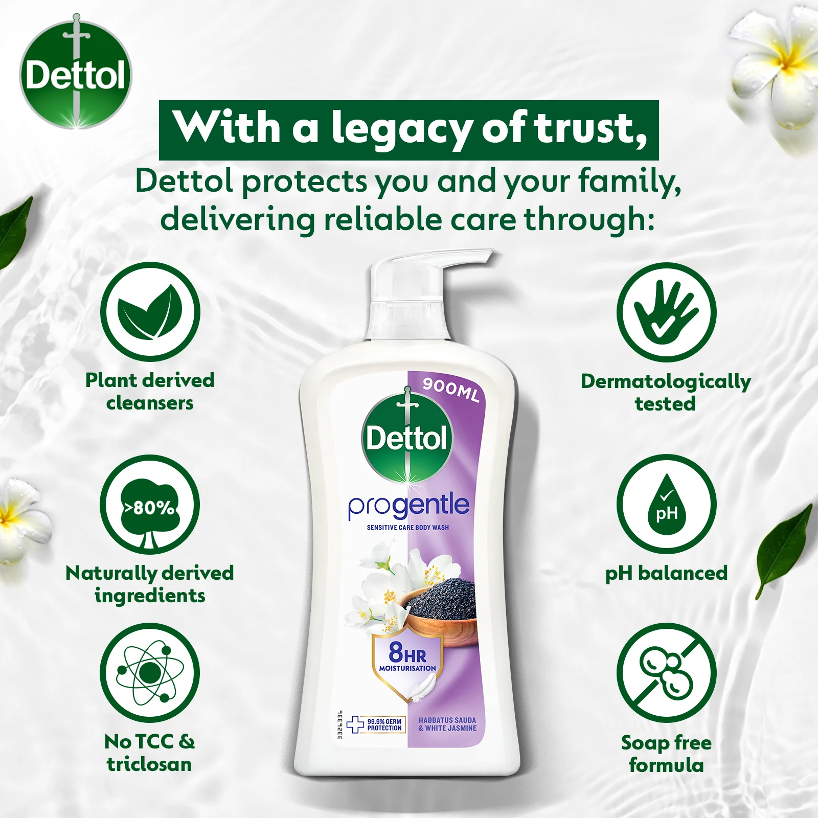 DETTOL SHOWER GEL GENTLE CARE 900G - Image 7