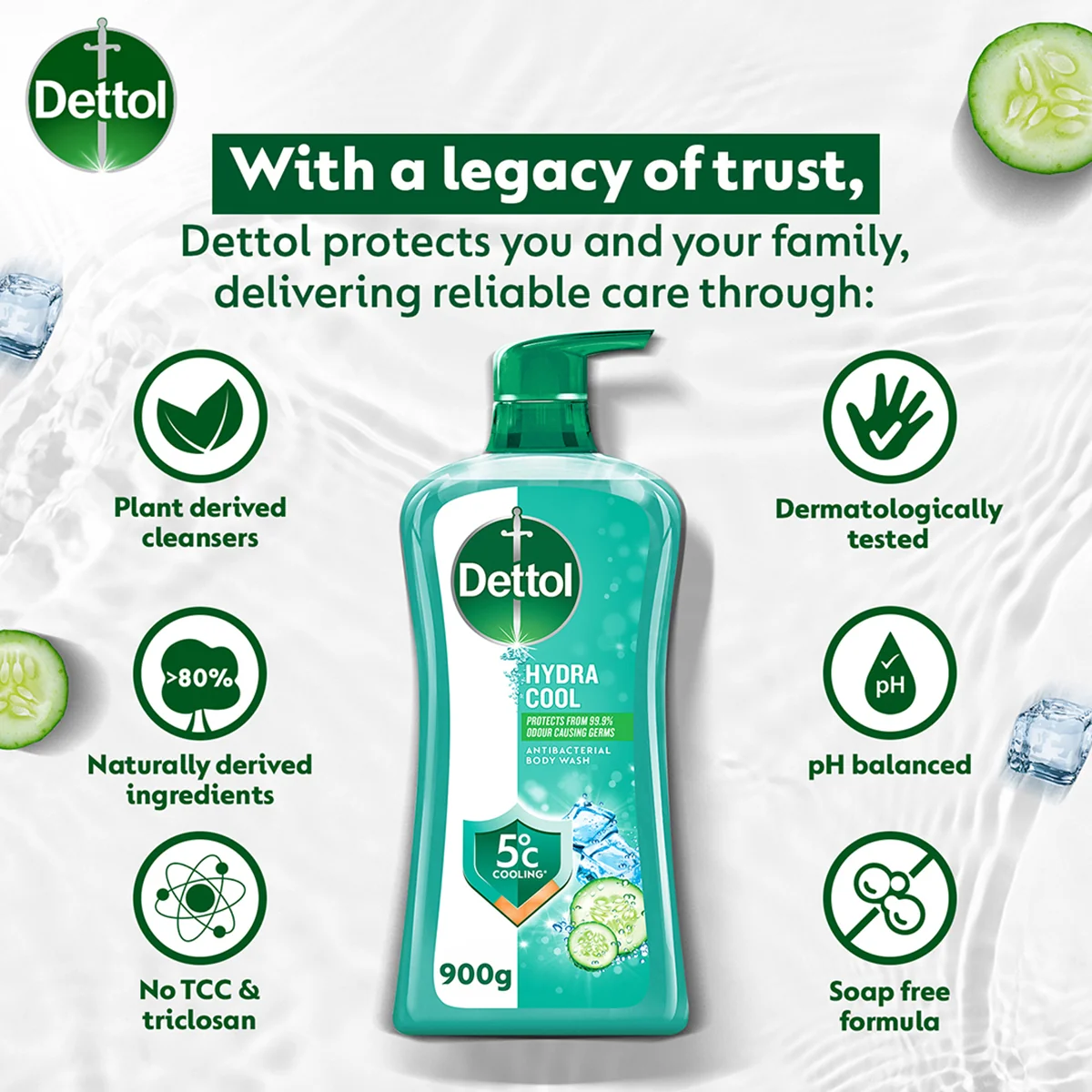 DETTOL SHOWER GEL HYDRA COOL MENTHOL CUCUMBER 950G - Image 7