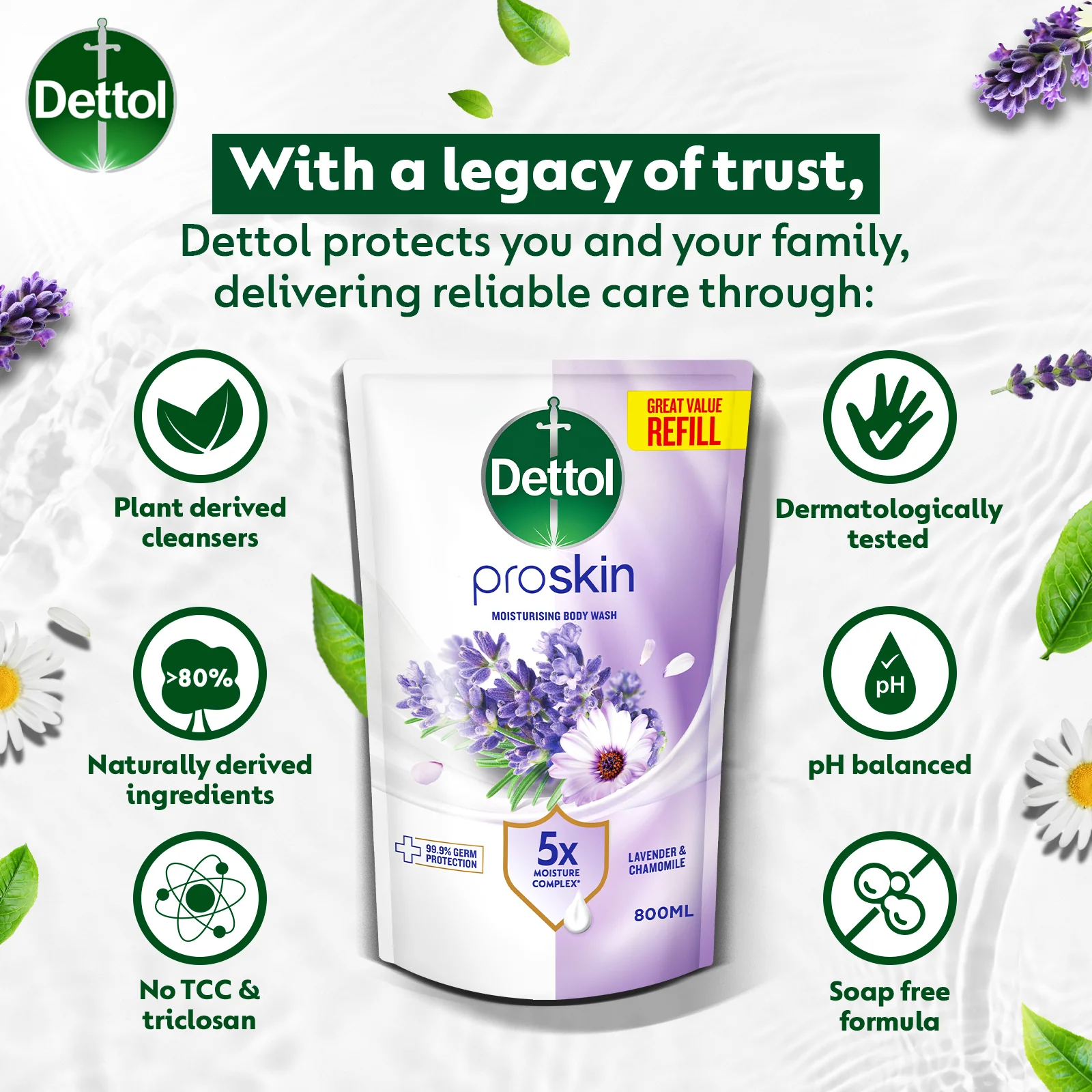 DETTOL SHOWER GEL LAVENDER & CHAMOMILE (VALUE REFILL) 720G - Image 7