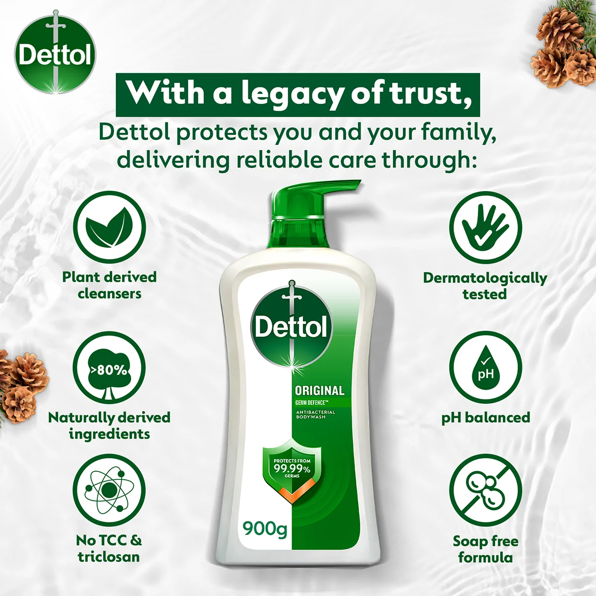 DETTOL SHOWER GEL ORIGINAL 900G - Image 7