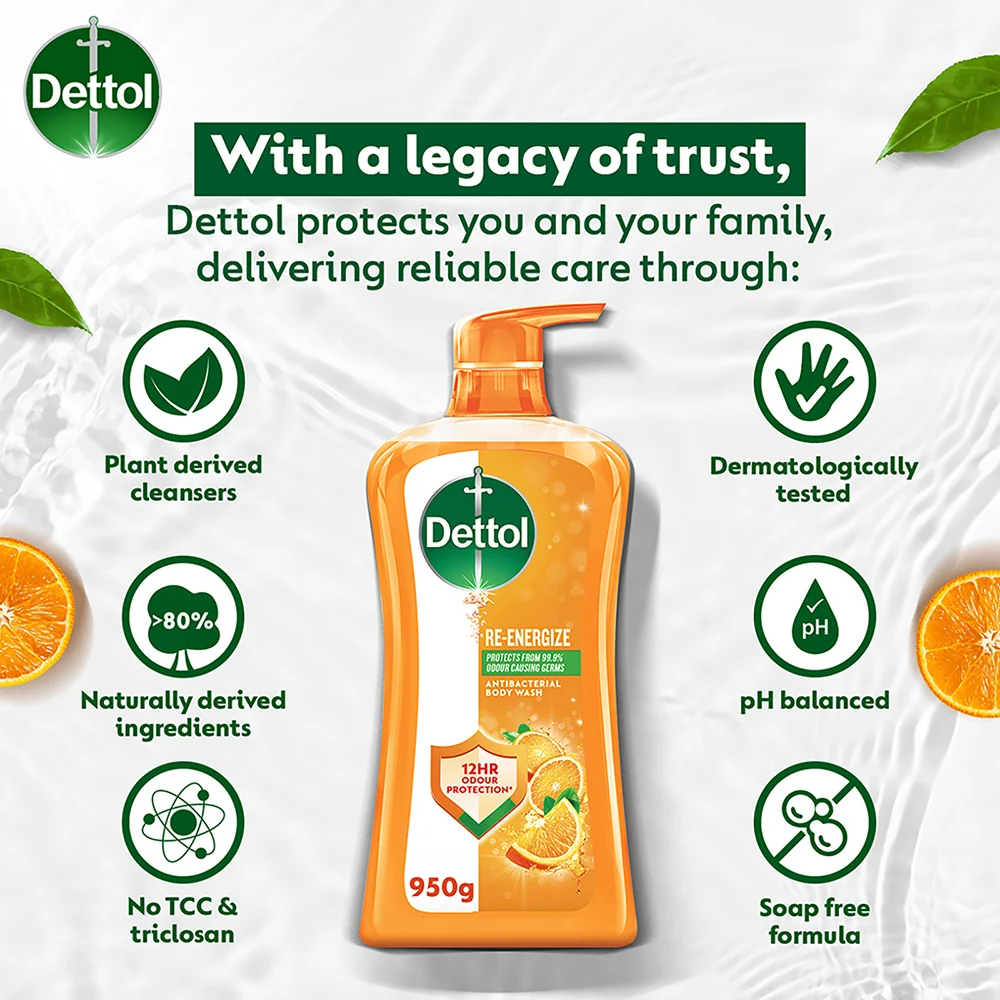 DETTOL SHOWER GEL RE-ENERGIZE 900G - Image 7