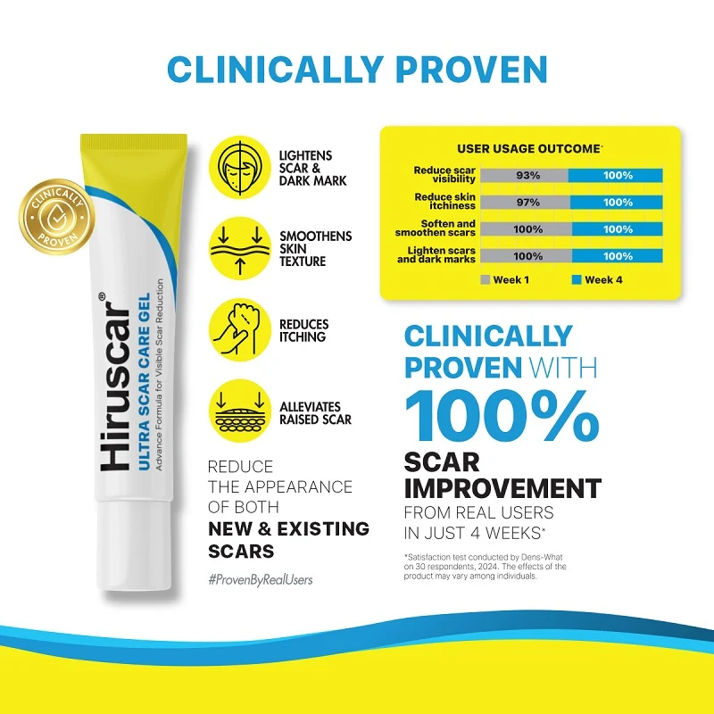 HIRUSCAR ULTRA SCAR CARE GEL 20G - Image 4