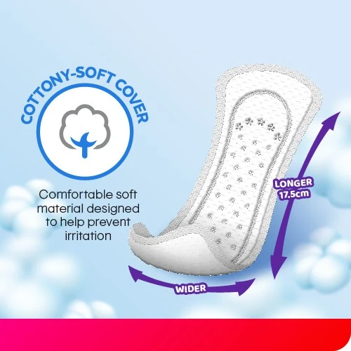 KOTEX FRESH PANTYLINER REGULAR UNSCENTED 15CM 32SX3 - Image 7