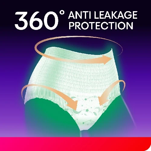 KOTEX OVERNIGHT PANTIES HERBAL S/M 2S - Image 7