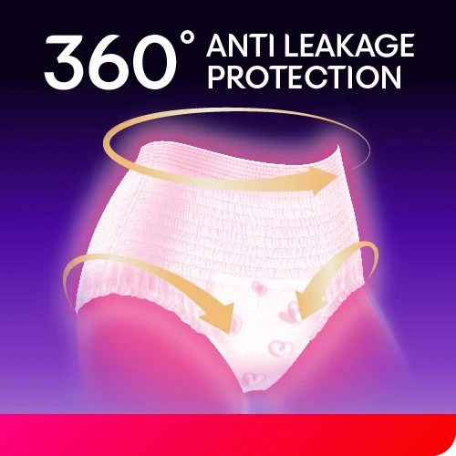 KOTEX OVERNIGHT PANTIES L/XL 2S - Image 6