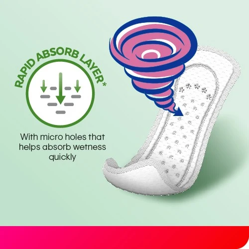 KOTEX PANTYLINER DAILY ODOR CARE LONGER & WIDER SCENTED DAUN SIRIH 17.5CM 30SX3 - Image 5