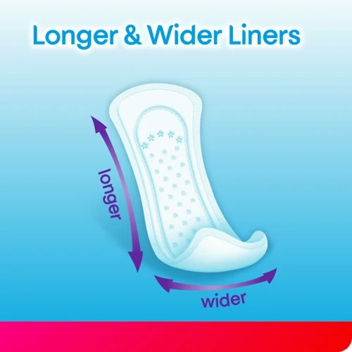 KOTEX PANTYLINER HERBAL COOL LONG & WIDER UNSCENTED 17.5CM 24SX3 - Image 5