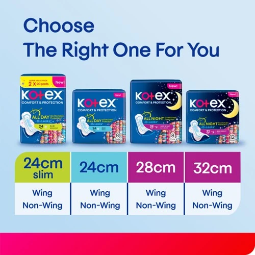 KOTEX SOFT & SMOOTH MAXI NIGHT 28CM NON WING 16SX3 - Image 4