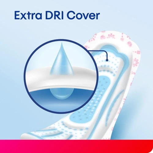 KOTEX SOFT & SMOOTH MAXI NIGHT 28CM WING 14SX3 - Image 9