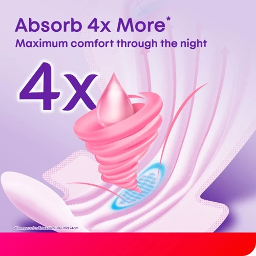 KOTEX TOTAL PROTECTION OVERNIGHT 35CM WING 22S+2S - Image 9