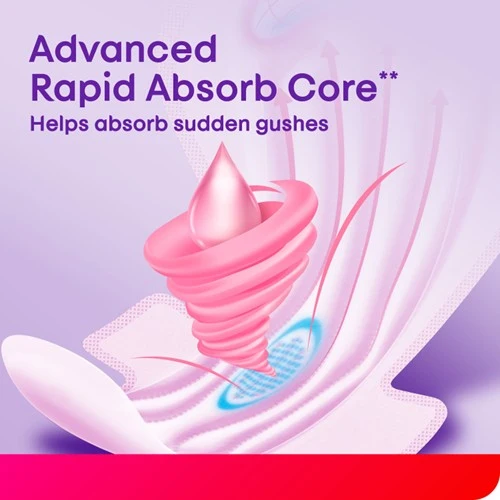 KOTEX TOTAL PROTECTION RISE-UP GUARD OVERNIGHT 28CM WING 28S - Image 8