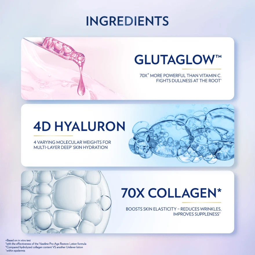 VASELINE HEALTHY BRIGHT GLUTA-HYA PRO AGE RESTORE 70ML - Image 9
