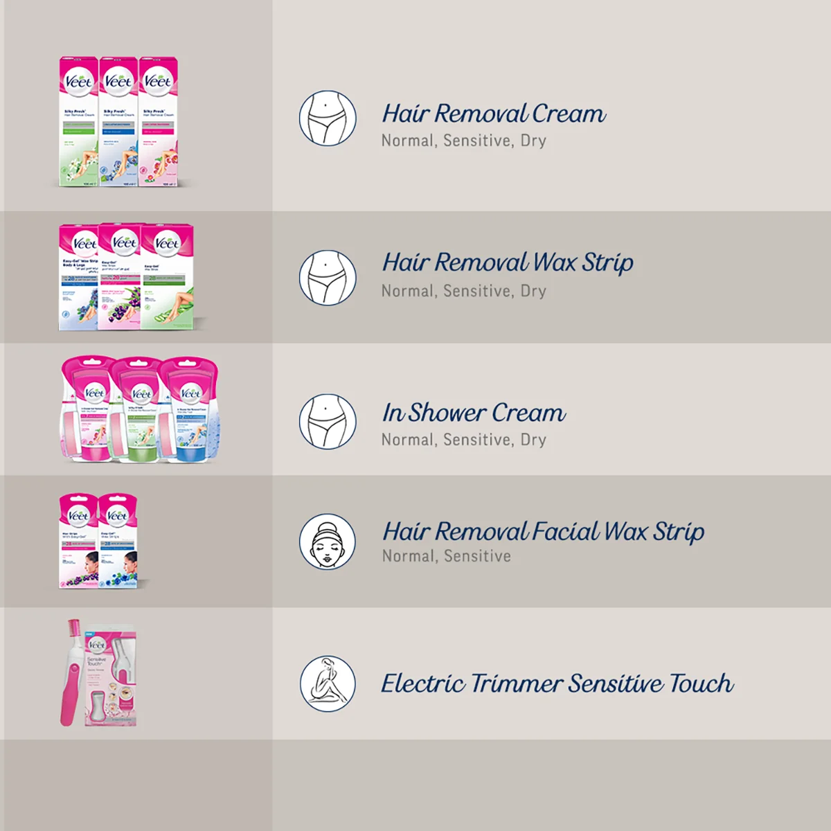 VEET IN SHOWER HAIR REMOVAL CREAM DRY SKIN 150ML - Image 8